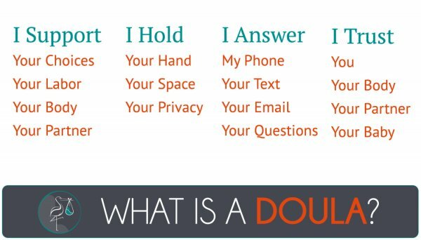 Why a Doula?